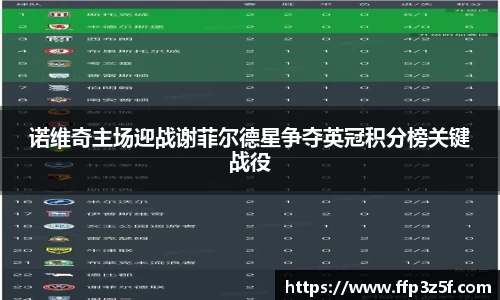 诺维奇主场迎战谢菲尔德星争夺英冠积分榜关键战役