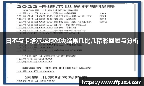 日本与卡塔尔足球对决结果几比几精彩回顾与分析